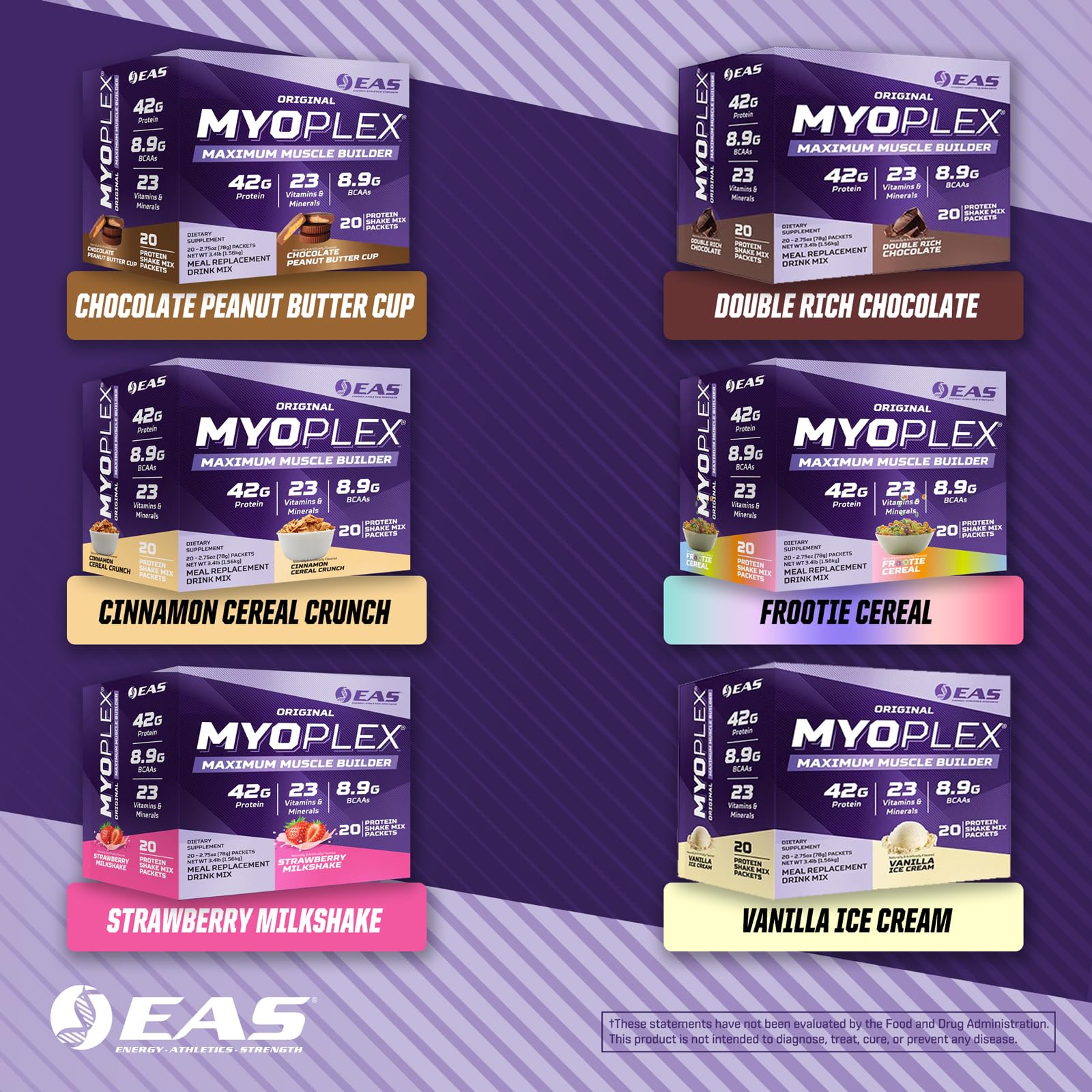 EAS Myoplex comparación de tamaño del sobre para entender porción y conveniencia