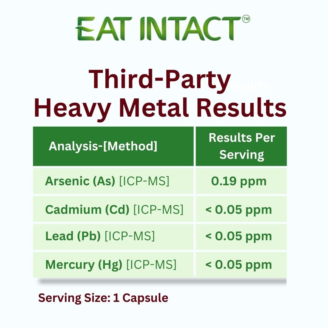 EAT INTACT etiqueta nutricional clara con información de ingredientes