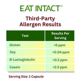 EAT INTACT certificado de pruebas de terceros mostrando transparencia
