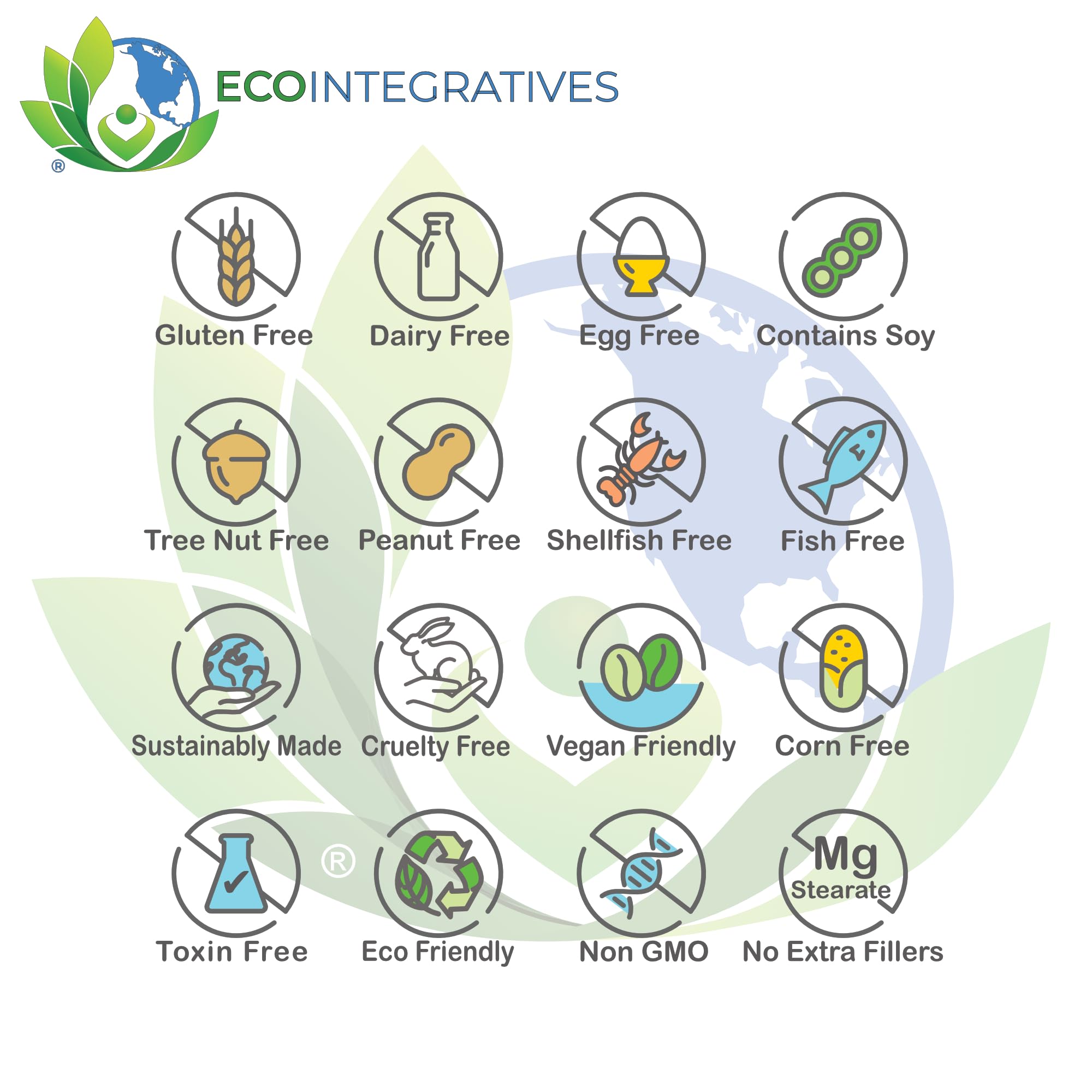 EcoIntegratives comparación de tamaño de cápsula para dosificación práctica