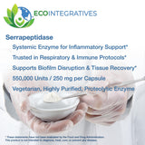 EcoIntegratives etiqueta con concentraciones y procedencia visible y honesta