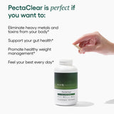 EcoNugenics ingredientes PectaSol y alginato representados para soporte detox