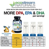 ecostream Naturals etiqueta con lista de ingredientes y concentraciones claras