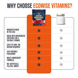 ECOWISE VITAMINS estilo de vida: persona tras entrenamiento usando gomitas