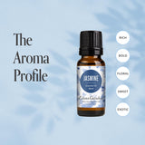 Edens Garden flores de jazmín como referencia botánica, aroma auténtico