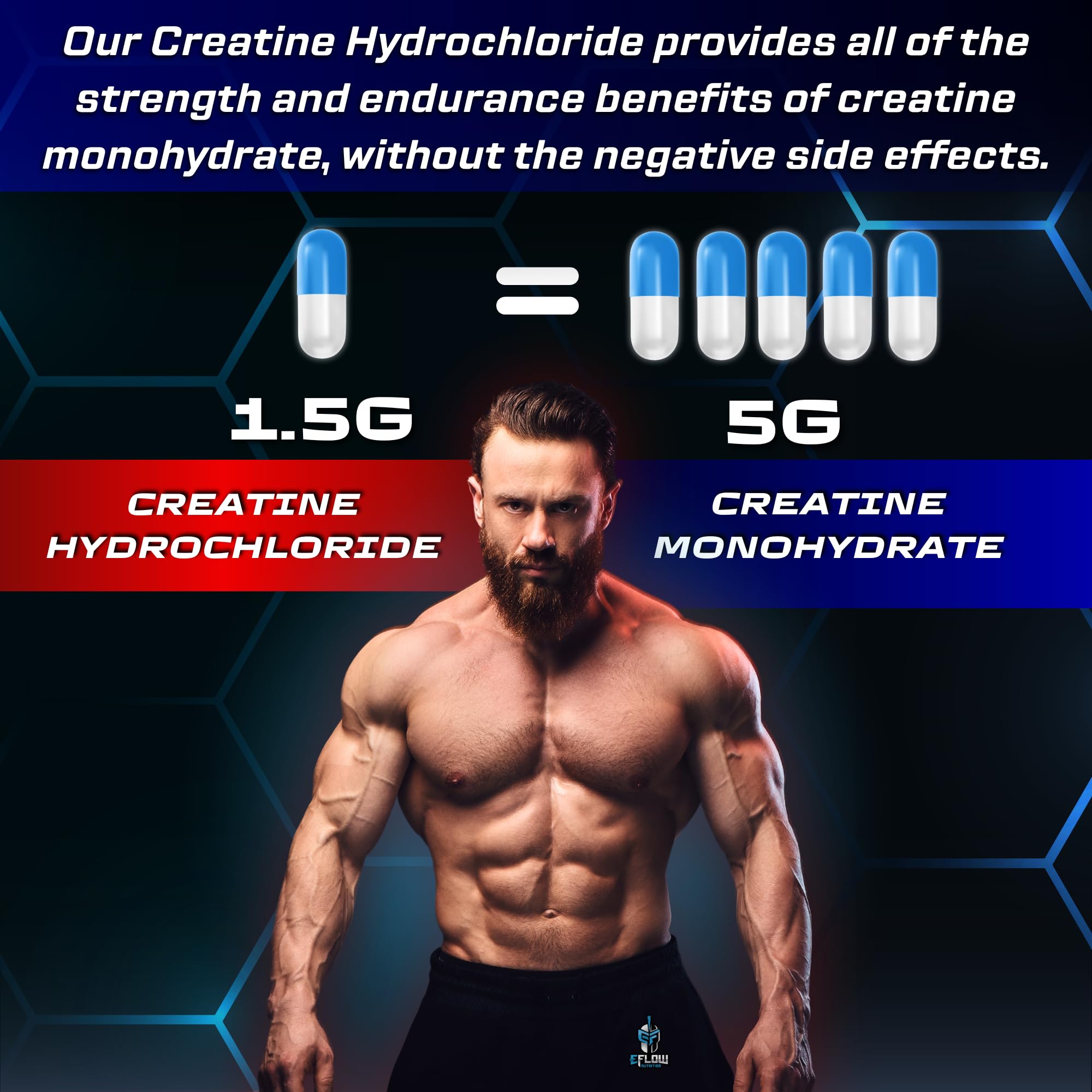 eFlow Nutrition textura de cápsulas sobre superficie, beneficio de pureza visible