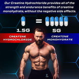 eFlow Nutrition textura de cápsulas sobre superficie, beneficio de pureza visible
