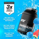 Etiqueta nutricional de EFX Sports Karbolyn mostrando información clara y transparente