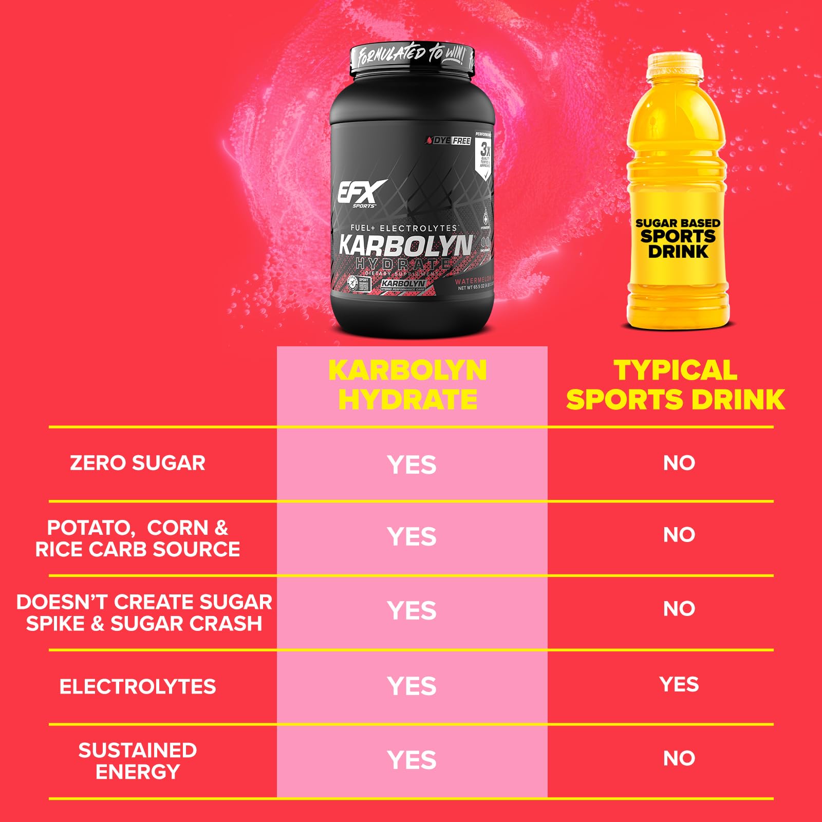 Atleta bebiendo Karbolyn Hydrate EFX Sports durante entrenamiento intenso