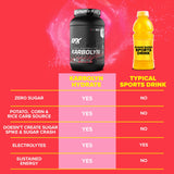 Atleta bebiendo Karbolyn Hydrate EFX Sports durante entrenamiento intenso