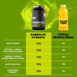 EFX Sports cucharada con porción de Karbolyn Hydrate lista para medir y dosificar