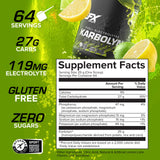 EFX Sports vaso con Karbolyn Hydrate preparado en manos para hidratación durante el entrenamiento