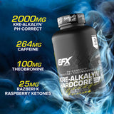 EFX Sports cápsulas desplegadas indicando dosis fácil de tomar