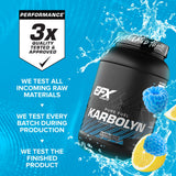 EFX Sports Karbolyn envase junto a objeto para comparar tamaño y dosis prácticas