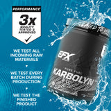 EFX Sports Karbolyn etiqueta con certificación Informed-Sport visible