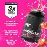 Etiqueta de Karbolyn Fuel EFX Sports certificaciones y lista de ingredientes