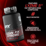 EFX Sports primer plano de cápsula mostrando textura y pureza