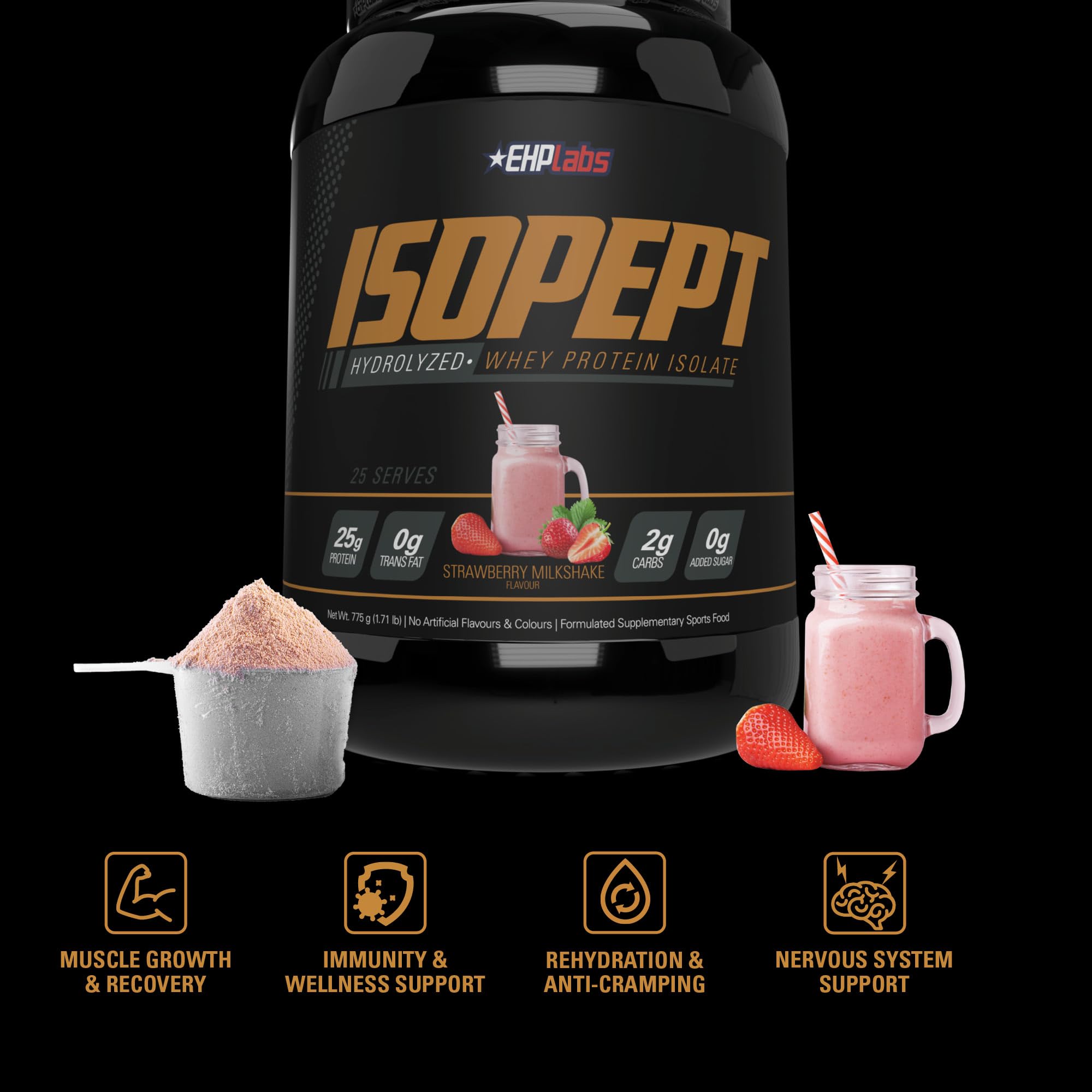 EHP Labs IsoPept etiqueta de ingredientes con perfil de aislado e hidrolizado