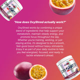 EHP Labs OxyShred tarro junto a objetos cotidianos para apreciar sus 60 servicios