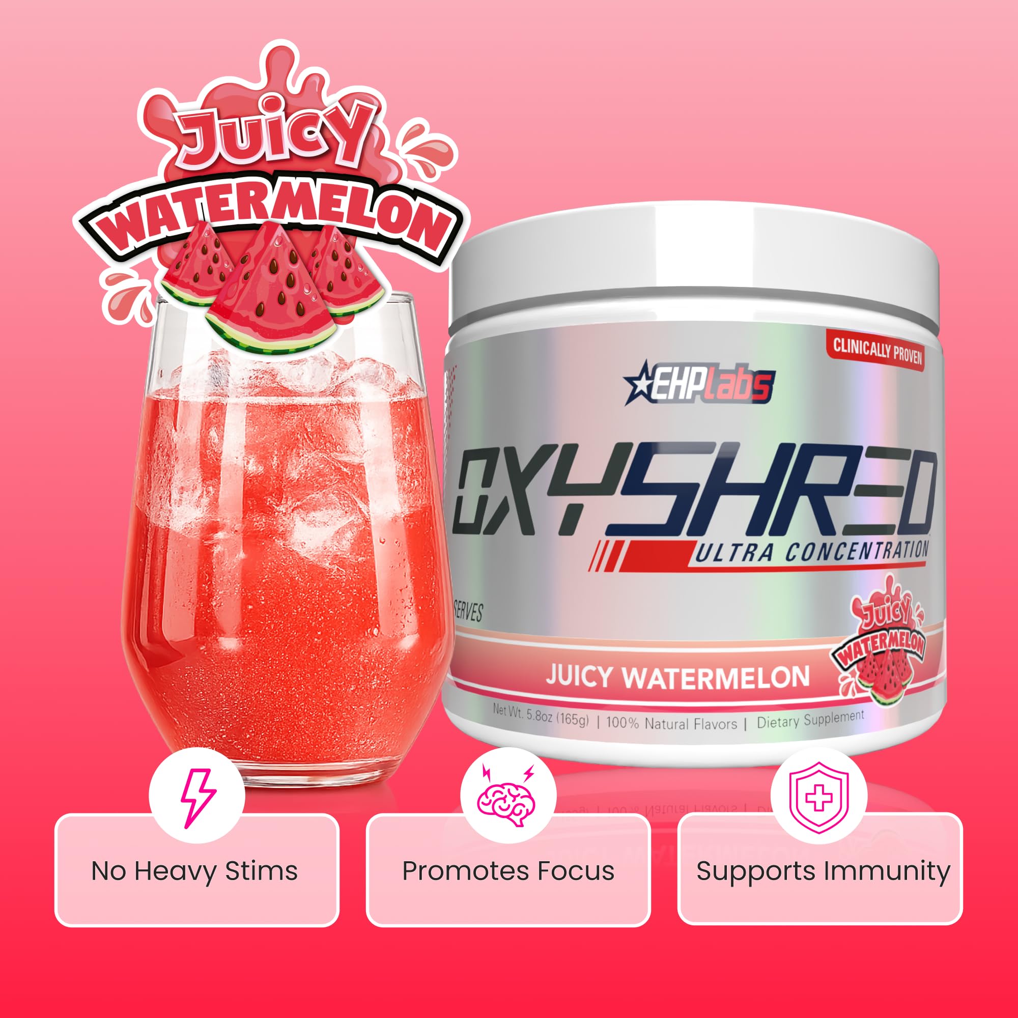 EHP Labs OxyShred etiqueta con ingredientes clave y control de calidad visible