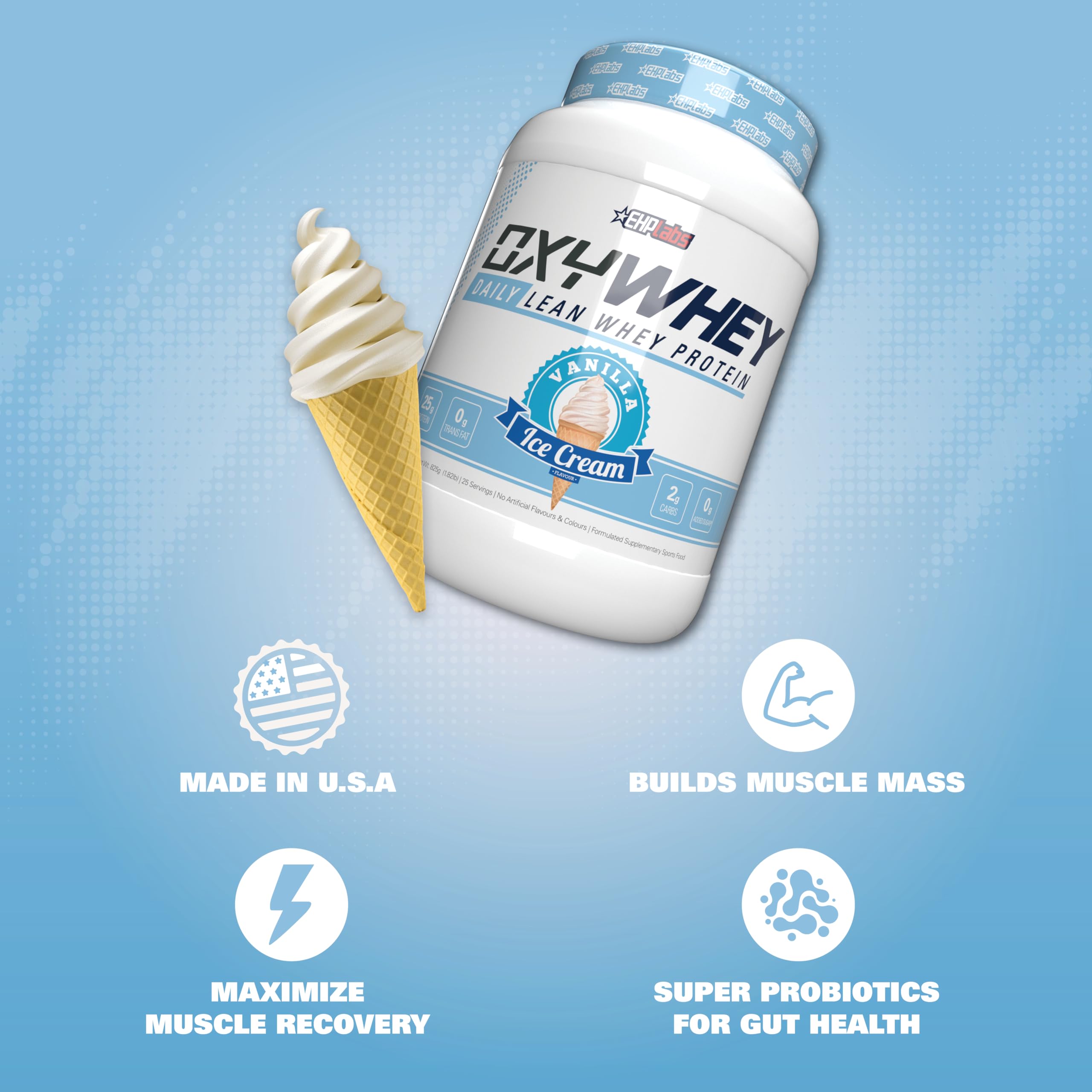 EHP Labs batido OxyWhey en vaso listo para beber, aporte proteico práctico post-entreno
