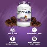 Batido preparado de EHP Labs OxyWhey listo para tomar, recuperación rápida