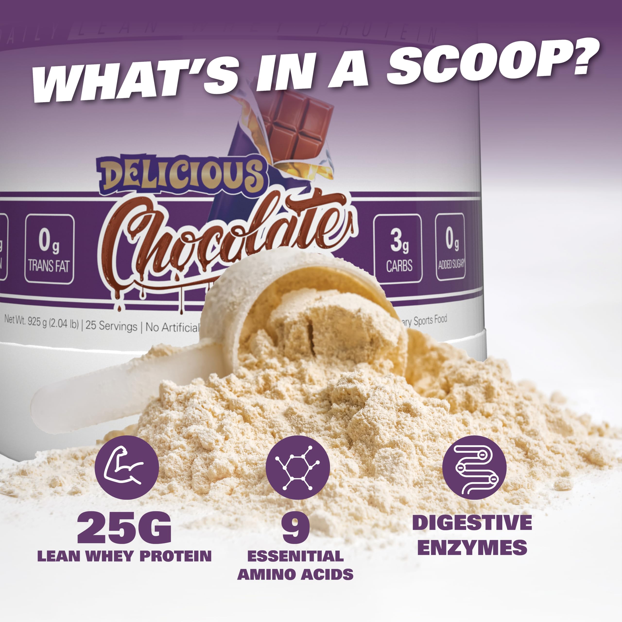 Etiqueta nutricional de OxyWhey EHP Labs con información clara de macros