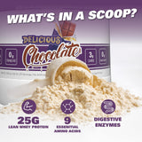 Etiqueta nutricional de OxyWhey EHP Labs con información clara de macros