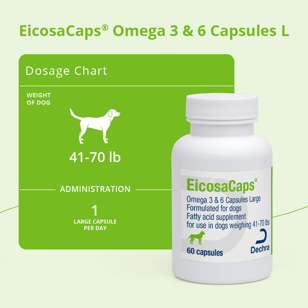 EicosaCaps cápsula mezclada con alimento para administración sencilla
