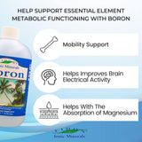 Eidon Ionic Minerals uso en vaso mezclado para tomar y medir dosis
