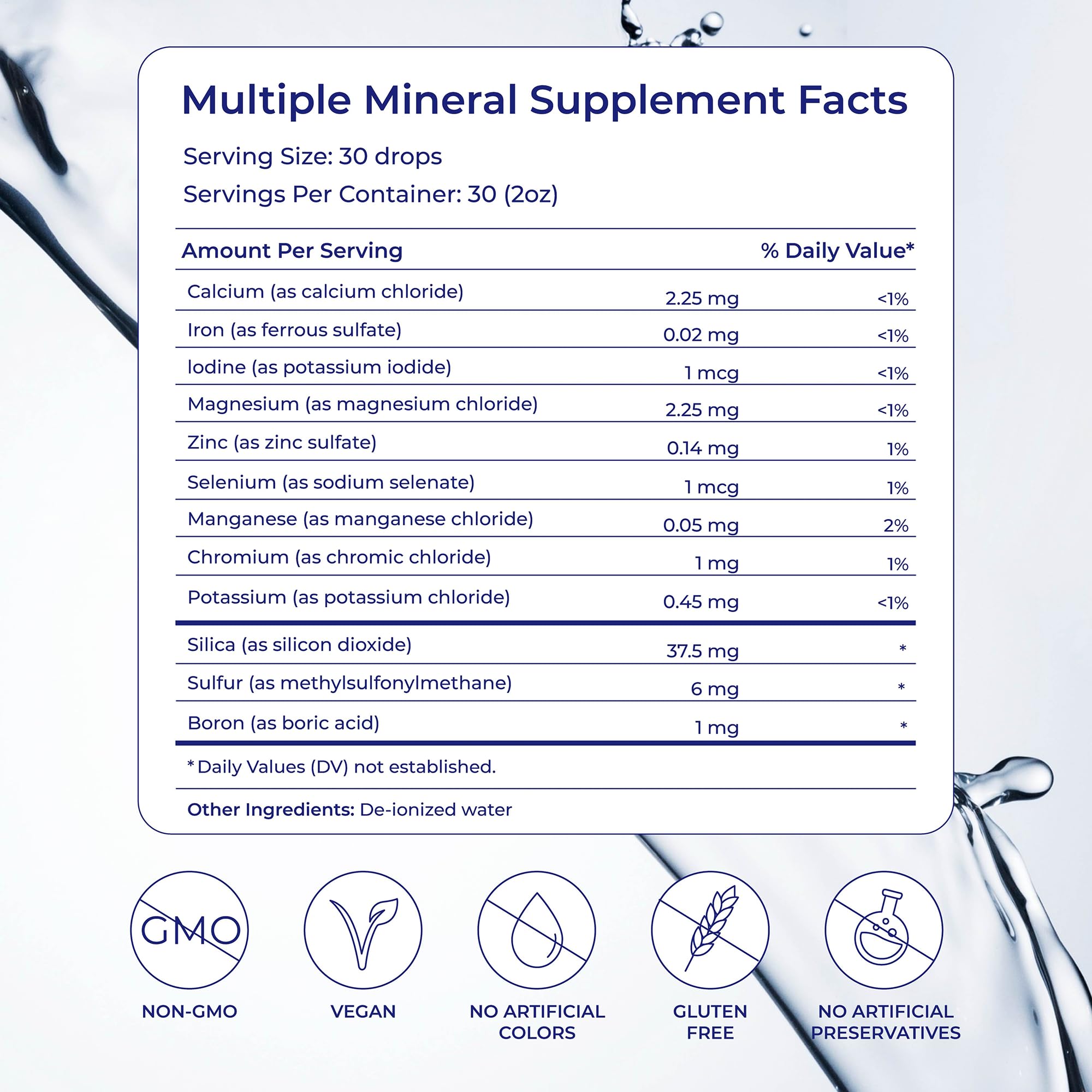 Detalle del gotero de Eidon Ionic Minerals para dosificación precisa y uso sencillo