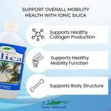 Eidon Ionic Minerals etiqueta con ingredientes y recomendaciones destacando transparencia