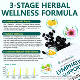 EIFTG etiqueta nutricional legible con lista de ingredientes y dosis