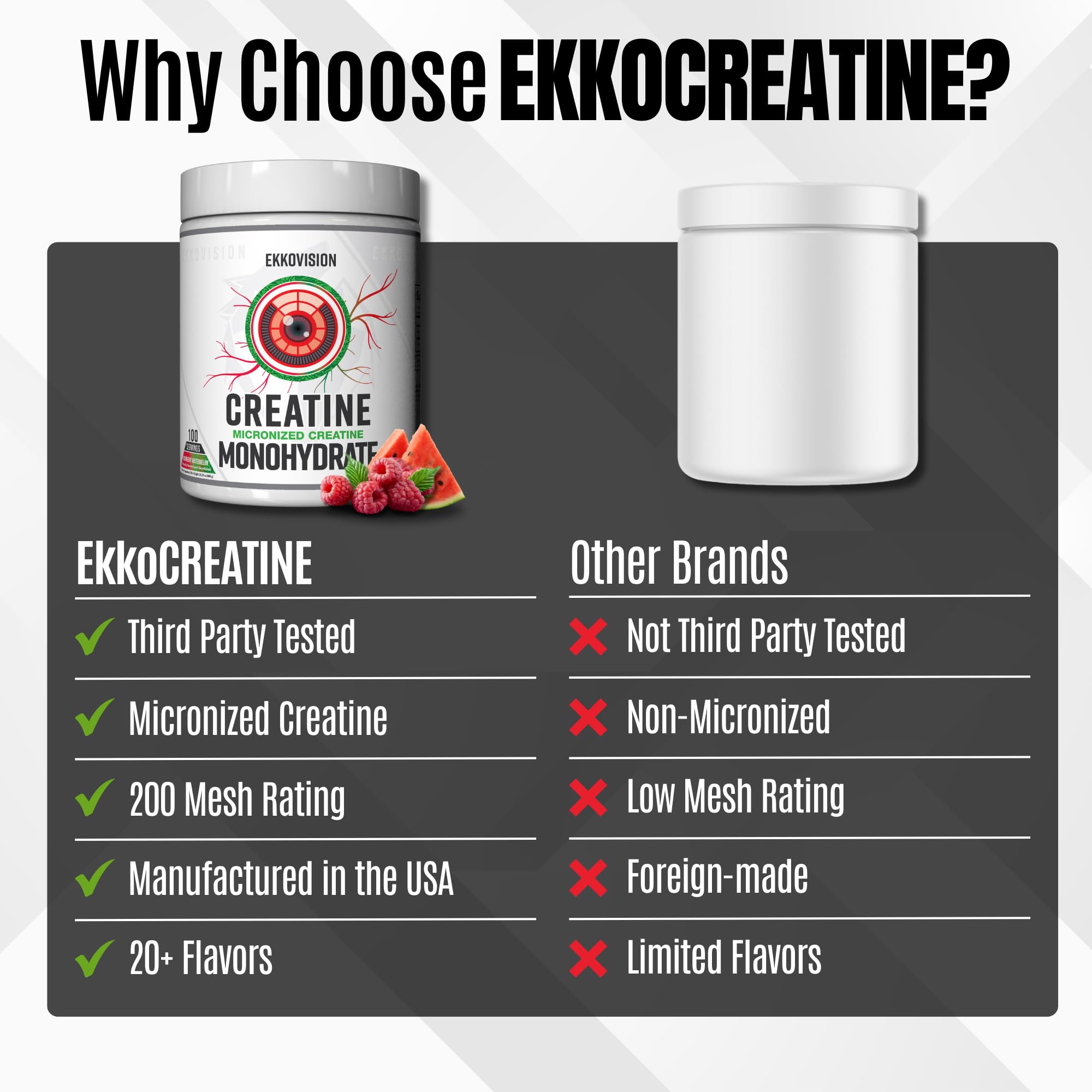 Ekkovision etiqueta con información de producto y beneficios