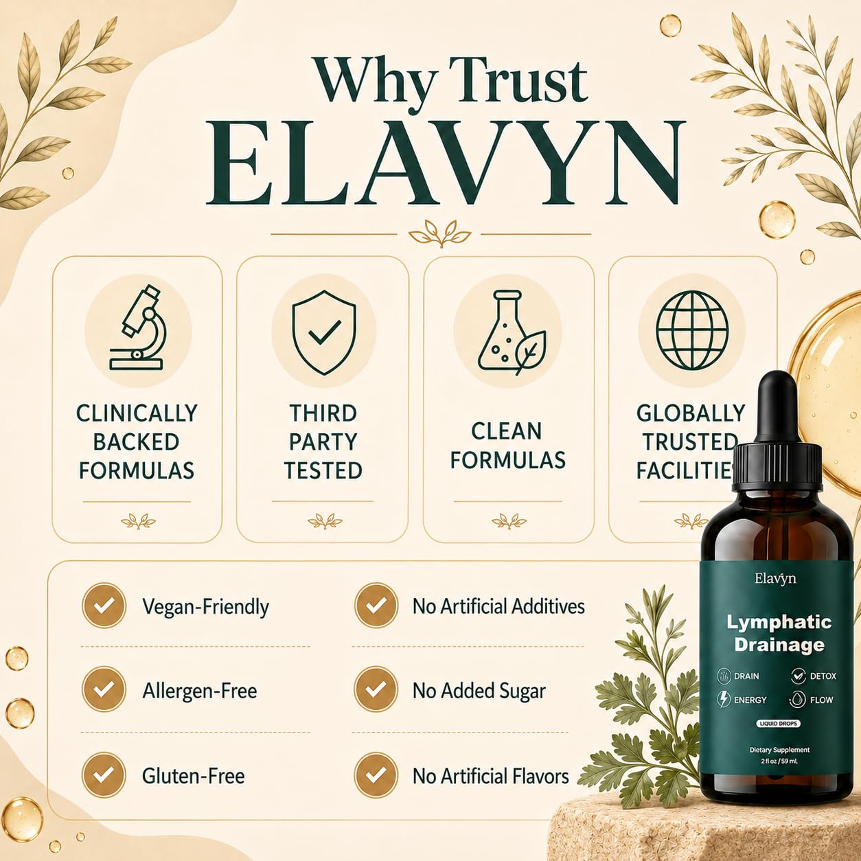 ELAVYN etiqueta con ingredientes naturales y ventaja de fórmula sin OGM