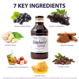 Elderberry Queen detalle de etiqueta USDA Organic, subraya certificación y pureza