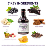 Elderberry Queen jarabe en cuchara mostrando textura jugosa y fácil tomado