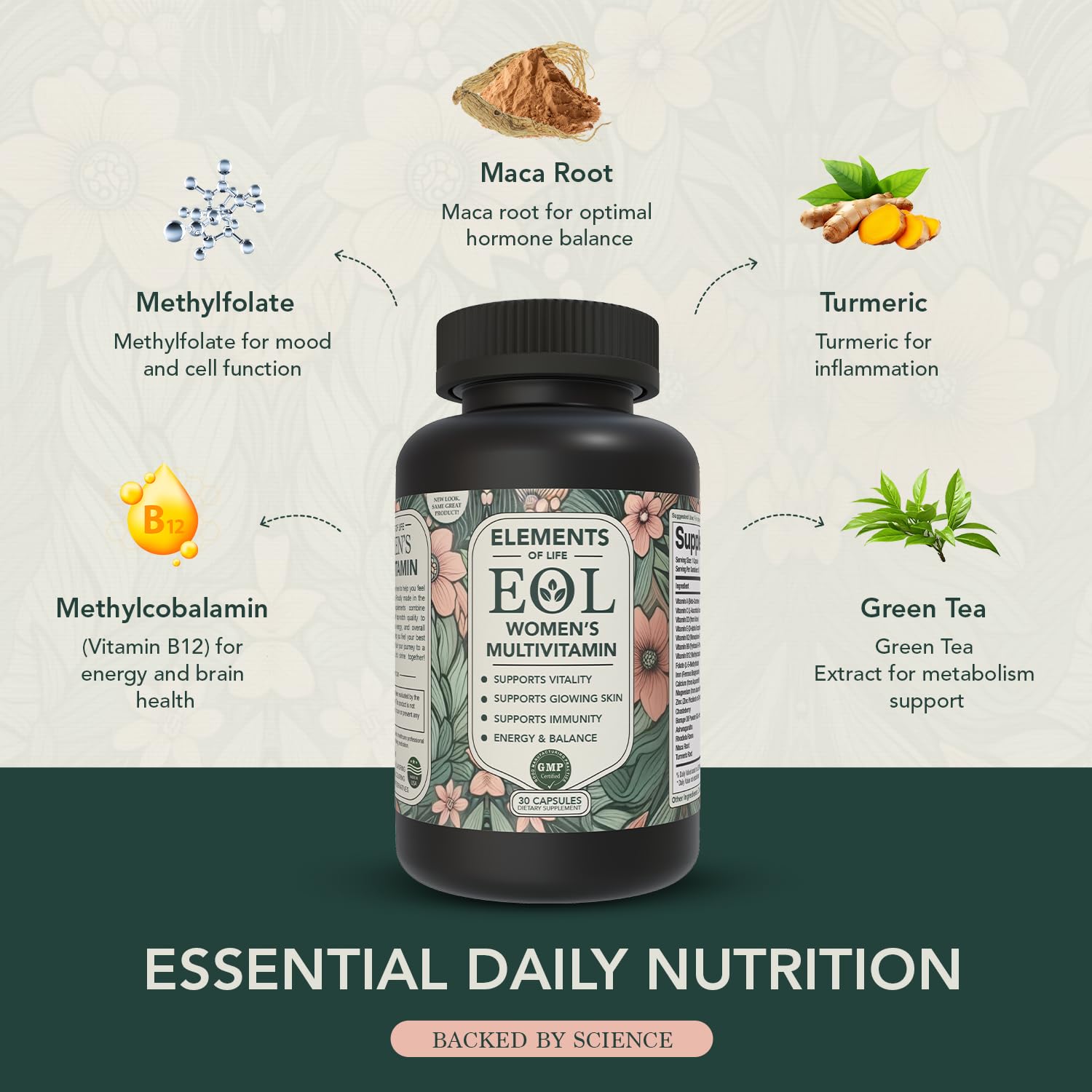 Elements of LIfe etiqueta nutricional cercana mostrando formas metiladas