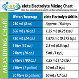 Elete Citrilyte Add-in en escena deportiva mostrando uso en entrenamiento al aire libre