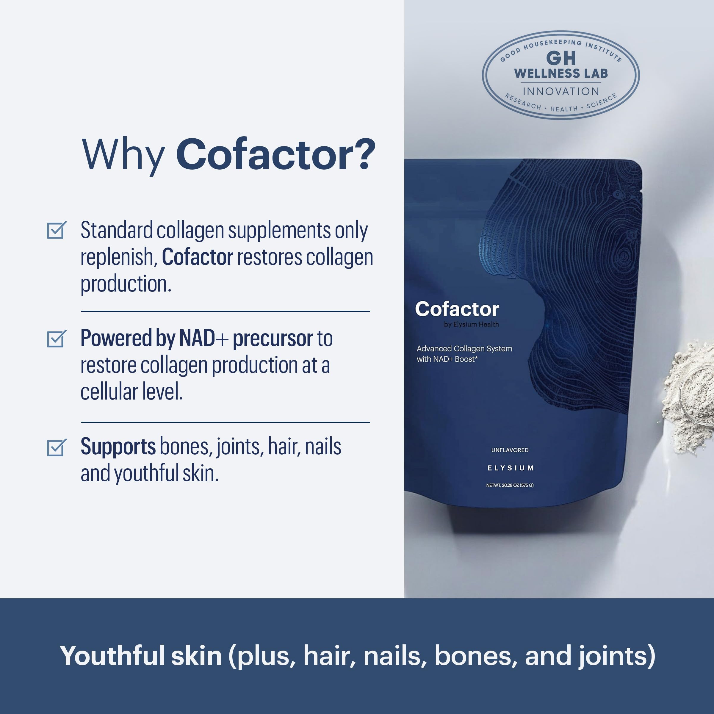 ELYSIUM Cofactor ingredientes clave visualizados para apoyo a la síntesis de colágeno
