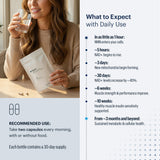 ELYSIUM etiqueta con información nutricional y confianza en calidad