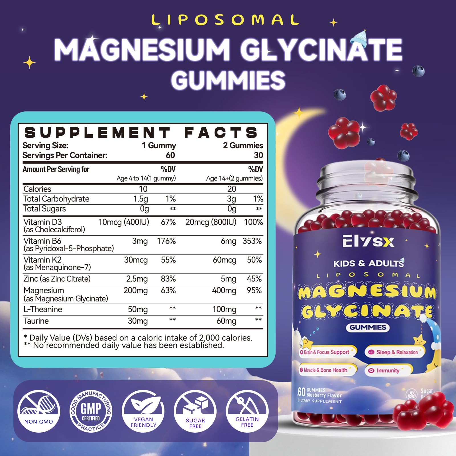 Elysx primer plano de la textura de la gominola que sugiere fácil masticación