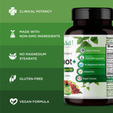 EMERALD LABS ingredientes naturales bergamota y granada para antioxidantes
