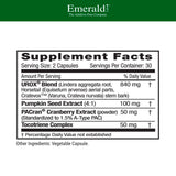 EMERALD LABS cápsulas vegetales cerca para ver textura y facilidad de ingestión