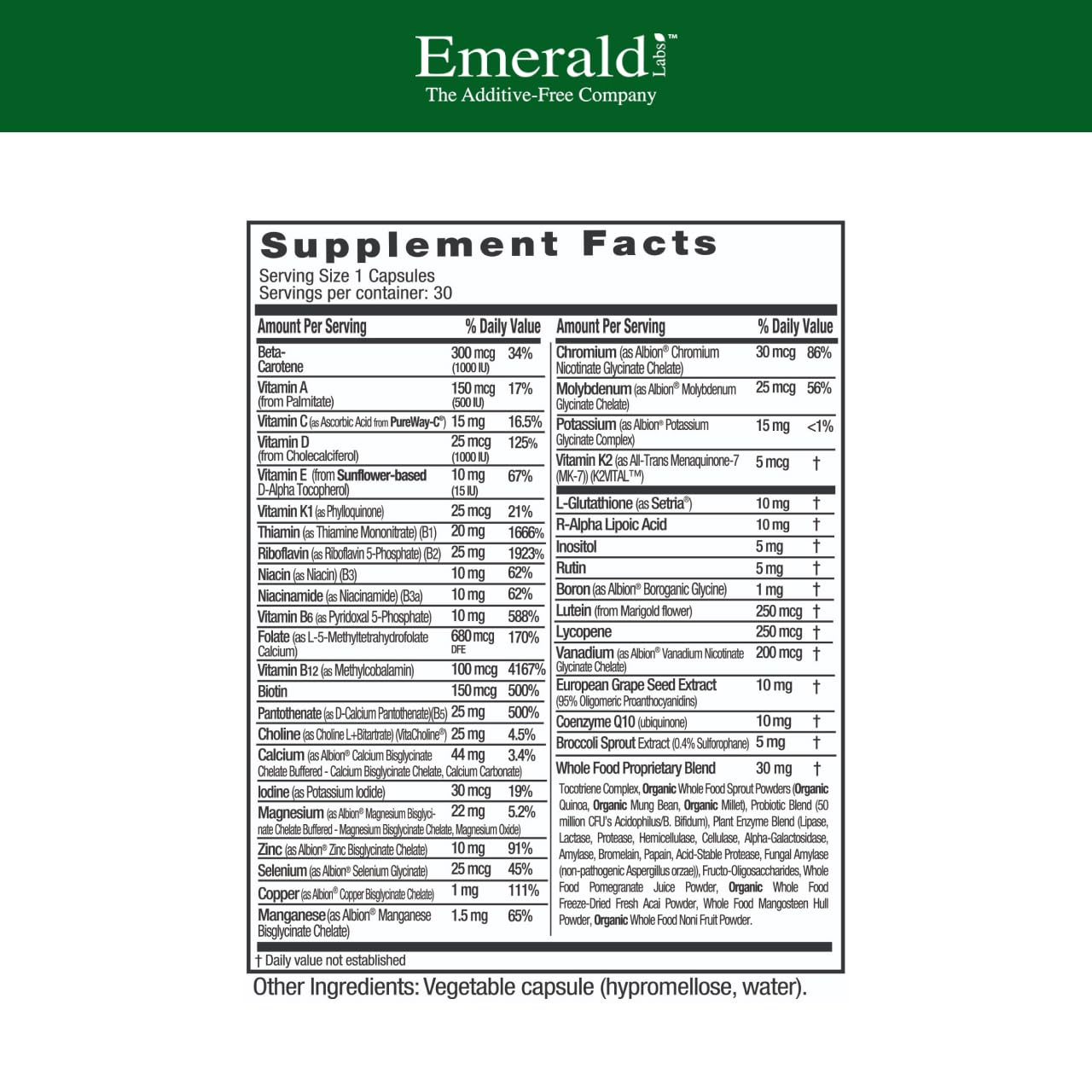 EMERALD LABS cápsula detalle que revela calidad y pureza