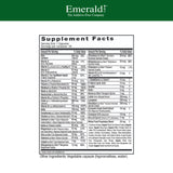 EMERALD LABS cápsula detalle que revela calidad y pureza