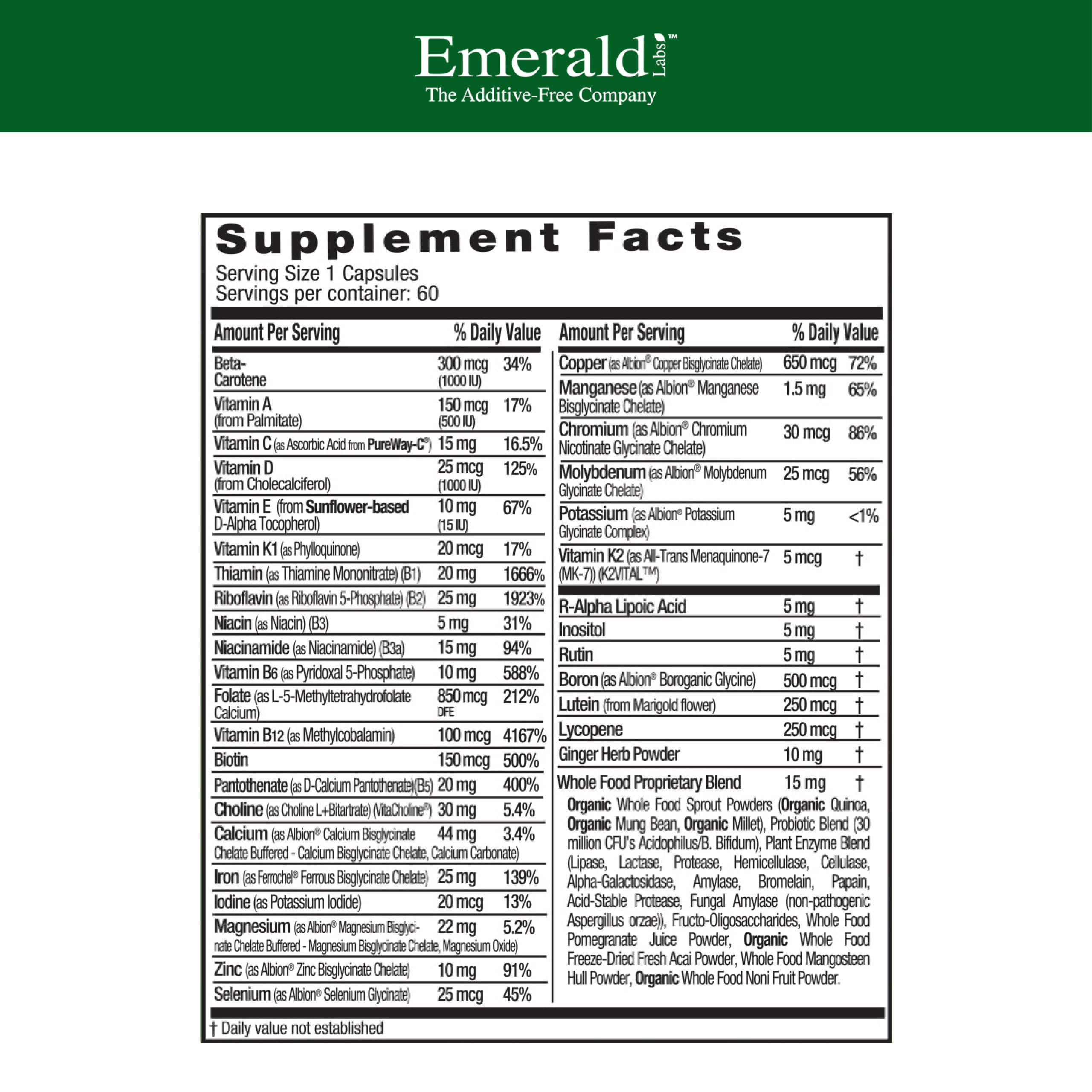 EMERALD LABS detalle de la cápsula para visualizar textura y facilitar identificación segura