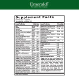 EMERALD LABS detalle de la cápsula para visualizar textura y facilitar identificación segura
