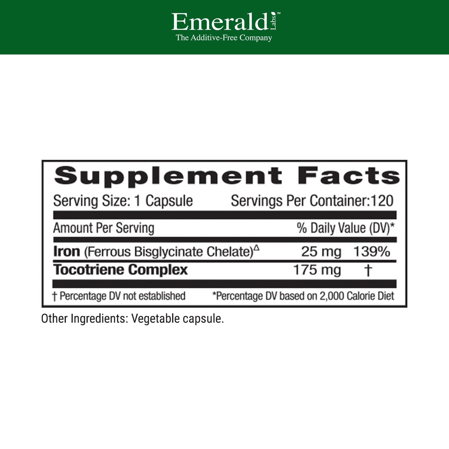 EMERALD LABS detalle de cápsulas vegetales que resalta textura suave y tolerancia digestiva