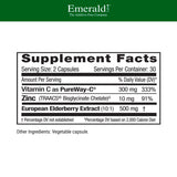 EMERALD LABS detalle de cápsulas vegetales destacando textura y pureza
